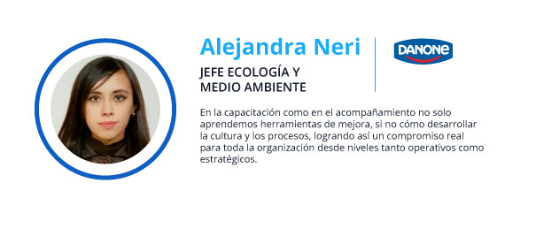 Testimonio1 Alejandra-Neri - International Lean Six Sigma